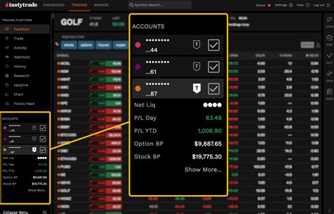 tasty trade practice account.